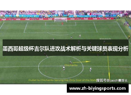 墨西哥超级杯吉尔队进攻战术解析与关键球员表现分析