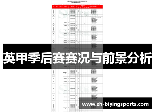 英甲季后赛赛况与前景分析