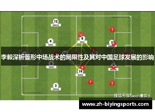 李毅深析菱形中场战术的局限性及其对中国足球发展的影响