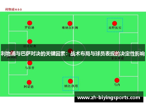 利物浦与巴萨对决的关键因素：战术布局与球员表现的决定性影响