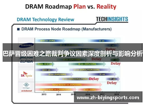 巴萨晋级困难之路裁判争议因素深度剖析与影响分析