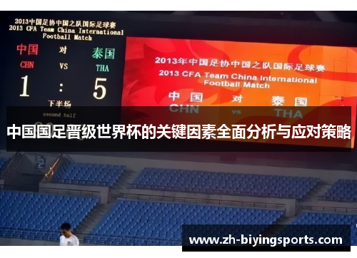 中国国足晋级世界杯的关键因素全面分析与应对策略