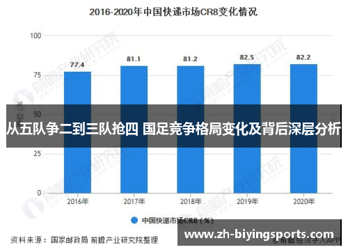 从五队争二到三队抢四 国足竞争格局变化及背后深层分析