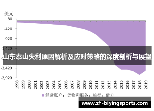 山东泰山失利原因解析及应对策略的深度剖析与展望