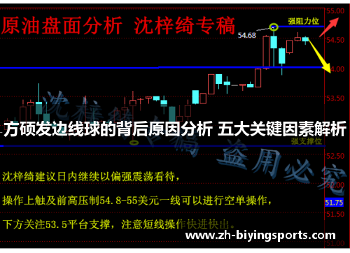 方硕发边线球的背后原因分析 五大关键因素解析