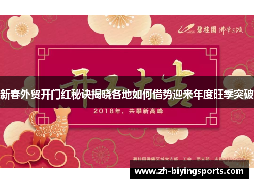 新春外贸开门红秘诀揭晓各地如何借势迎来年度旺季突破