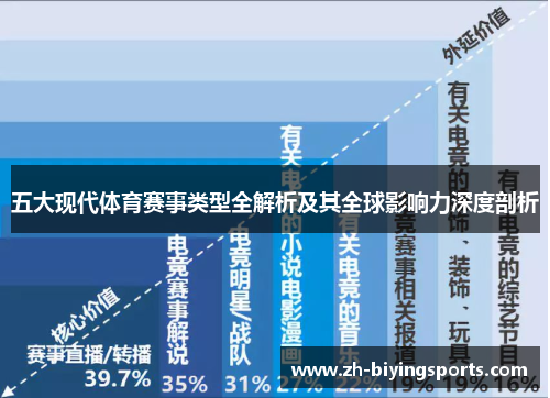 五大现代体育赛事类型全解析及其全球影响力深度剖析