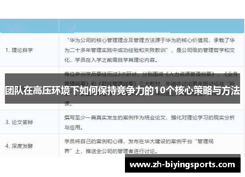 团队在高压环境下如何保持竞争力的10个核心策略与方法