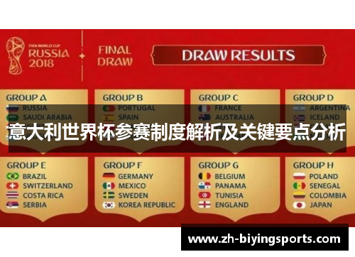 意大利世界杯参赛制度解析及关键要点分析