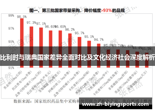 比利时与瑞典国家差异全面对比及文化经济社会深度解析