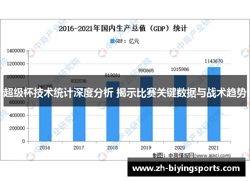 超级杯技术统计深度分析 揭示比赛关键数据与战术趋势 超级杯技术统计深度分析 揭示比赛关键数据与战术趋势