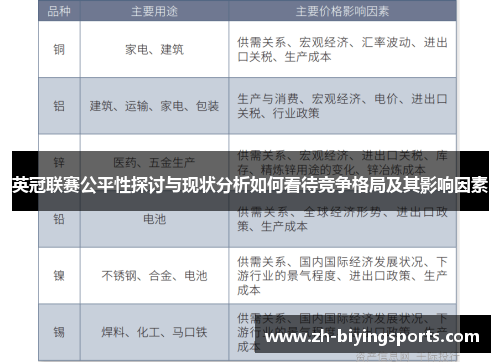 英冠联赛公平性探讨与现状分析如何看待竞争格局及其影响因素 英冠联赛公平性探讨与现状分析如何看待竞争格局及其影响因素